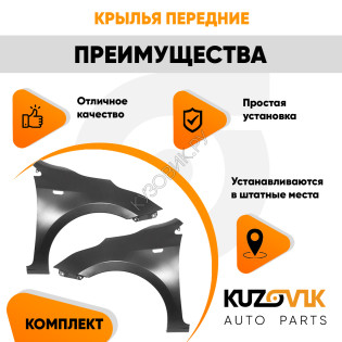 Крылья передние Kia Rio 4 (2017-2020) KUZOVIK Крылья передние Kia Rio 4 (2017-2020) KUZOVIK