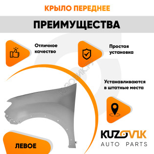 Крыло переднее левое Renault Sandero Stepway 2 (2015-2021) без отв под повторитель KUZOVIK Крыло переднее левое Renault Sandero Stepway 2 (2015-2021) без отв под повторитель KUZOVIK