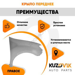 Крыло переднее правое Renault Sandero Stepway 2 (2015-2021) без отв под повторитель KUZOVIK Крыло переднее правое Renault Sandero Stepway 2 (2015-2021) без отв под повторитель KUZOVIK